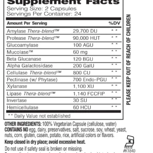 Muco Stop Supplement Facts