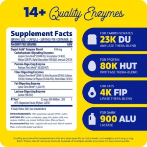 Digest Gold - Image 3